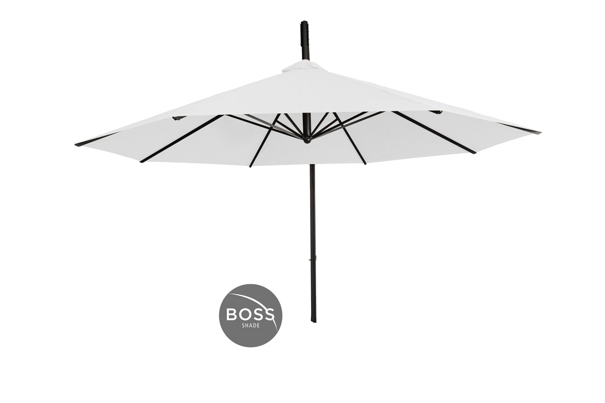 heavy duty outdoor umbrellas that can withstand heavy winds